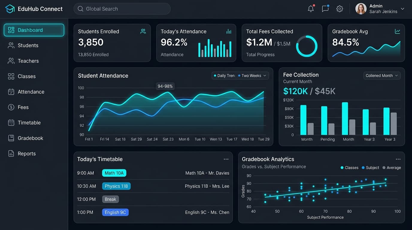 School ERP Ecosystem Interface Preview